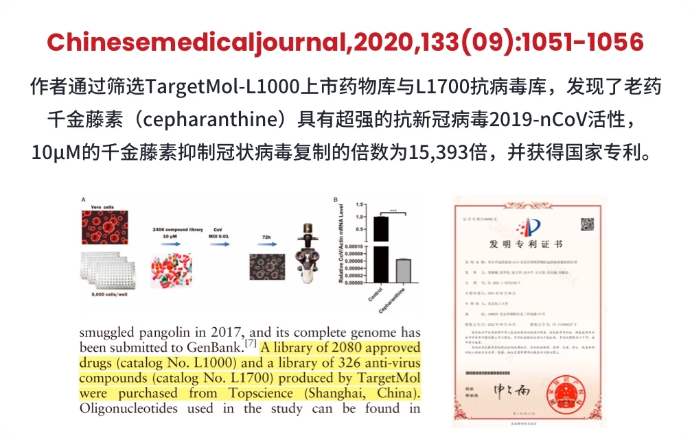 筛选上市药物库成功案例